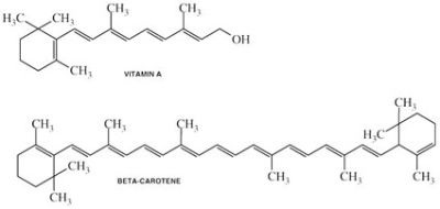 Vitamina A e Betacarotene